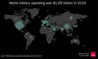 Nouvelle anne de hausse pour les dpenses militaires