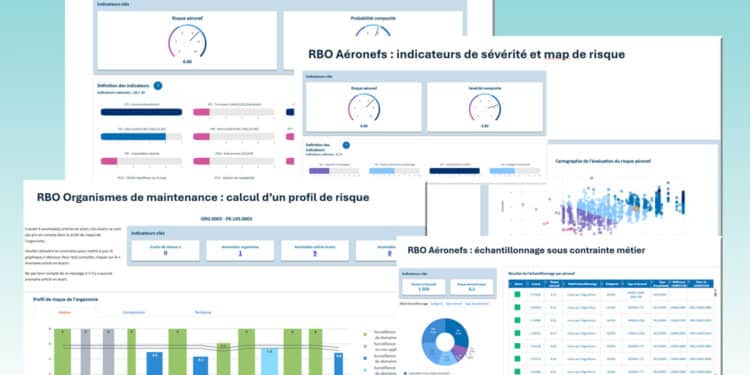 Exemples de quelques indicateurs fournis à l'OSAC par SixFoisSept. Captures Copyright SixFoisSept