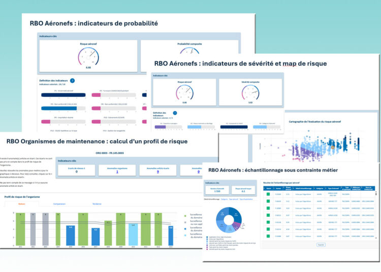 Exemples de quelques indicateurs fournis à l'OSAC par SixFoisSept. Captures Copyright SixFoisSept
