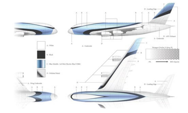 © Sparfell & Partners