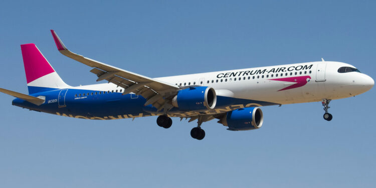Copyright AerCap